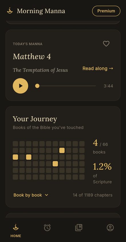 Today's Manna card and the Your Journey grid of 66 books